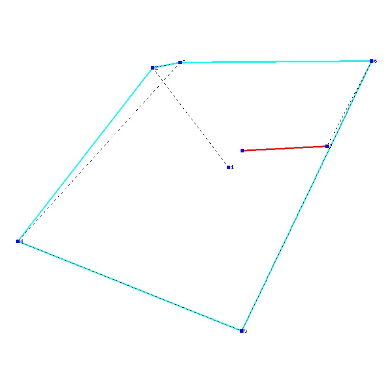 Flugauswertung